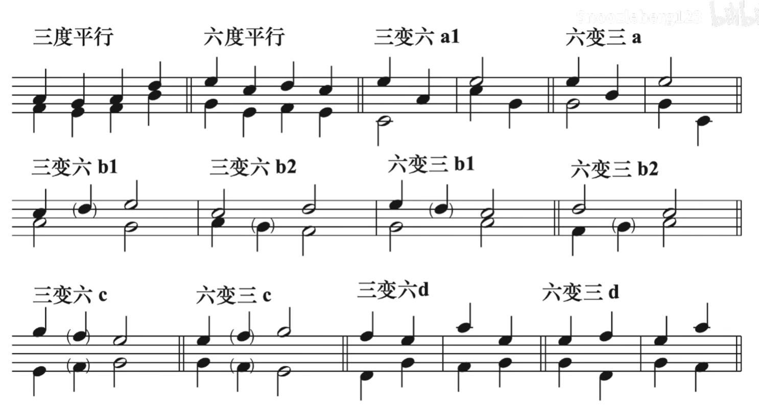 Pasted image 20250419223401.png